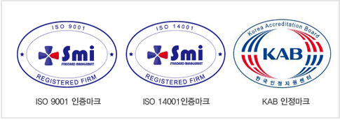 ISO 9001, ISO14001, KAB